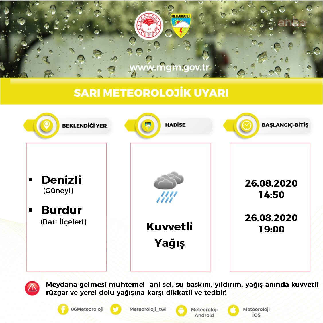 METEOROLOJİ'DEN 2 İL İÇİN ÖNEMLİ UYARI