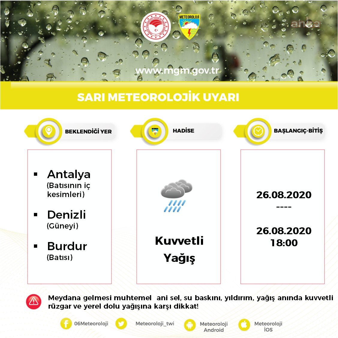 METEOROLOJİ'DEN 3 İL İÇİN SAĞANAK UYARISI