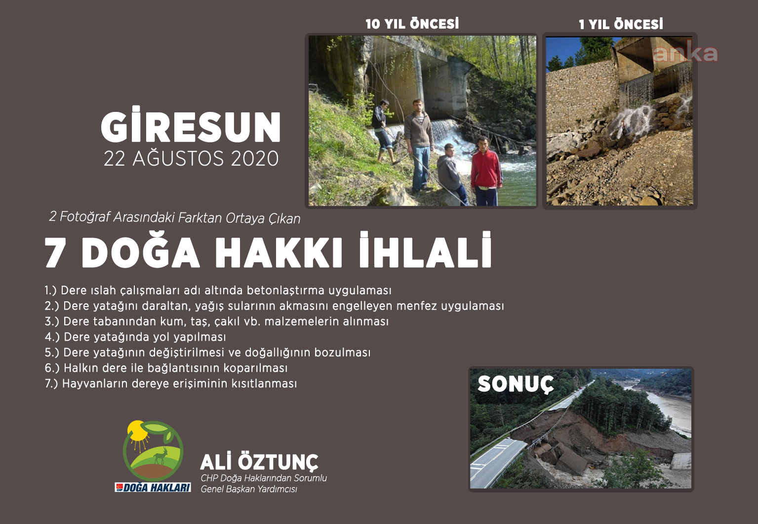 CHP’Lİ ÖZTUNÇ: GİRESUN'DA İHMAL SURETİYLE SUÇ İŞLENDİ
