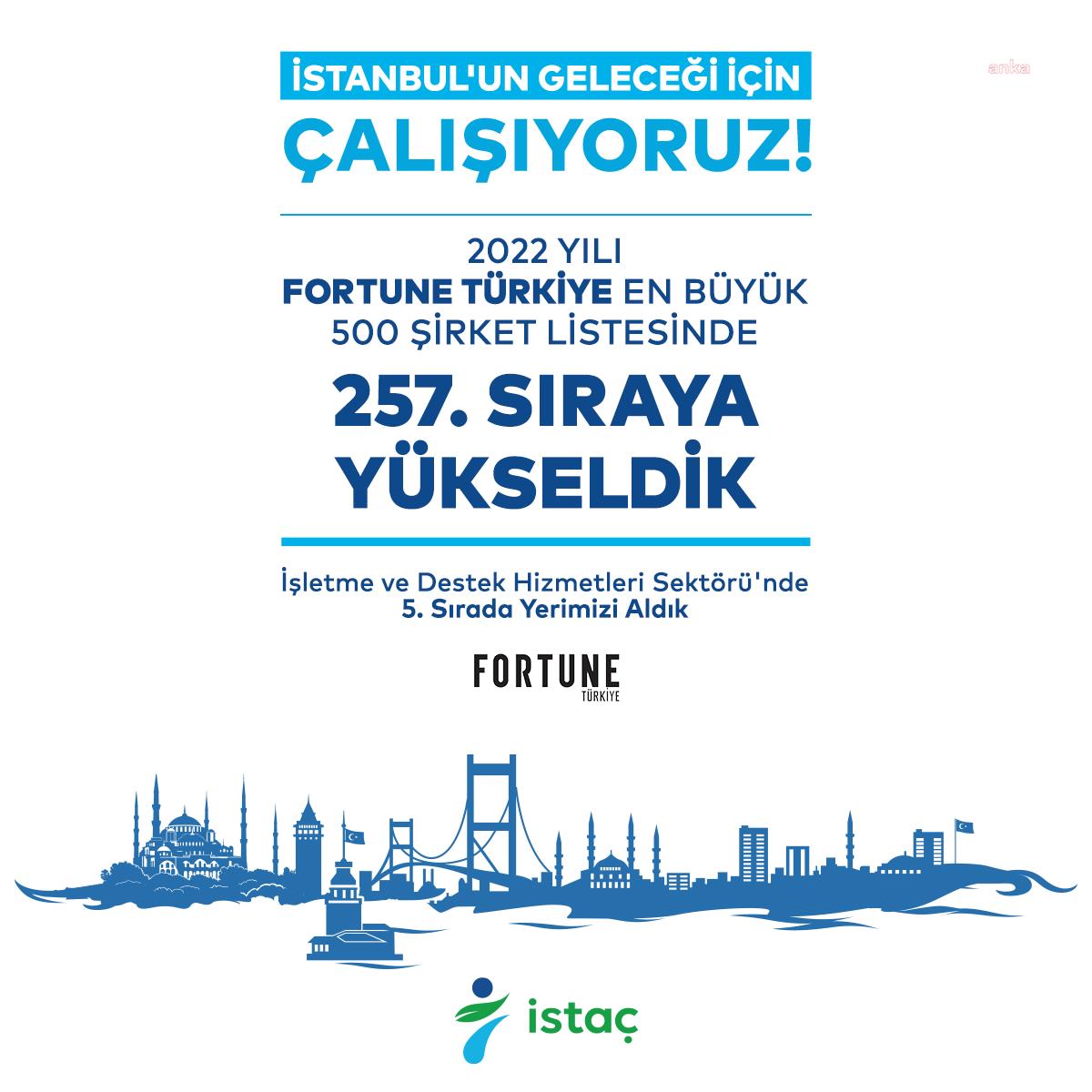 İSTAÇ FORTUNE 500 TÜRKİYE 2022 EN BÜYÜK ŞİRKETLER LİSTESİNDE 257. SIRAYA YÜKSELDİ