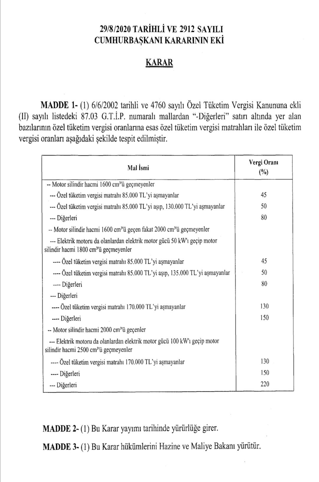 OTOMOTİVDE ÖTV ZAMMI