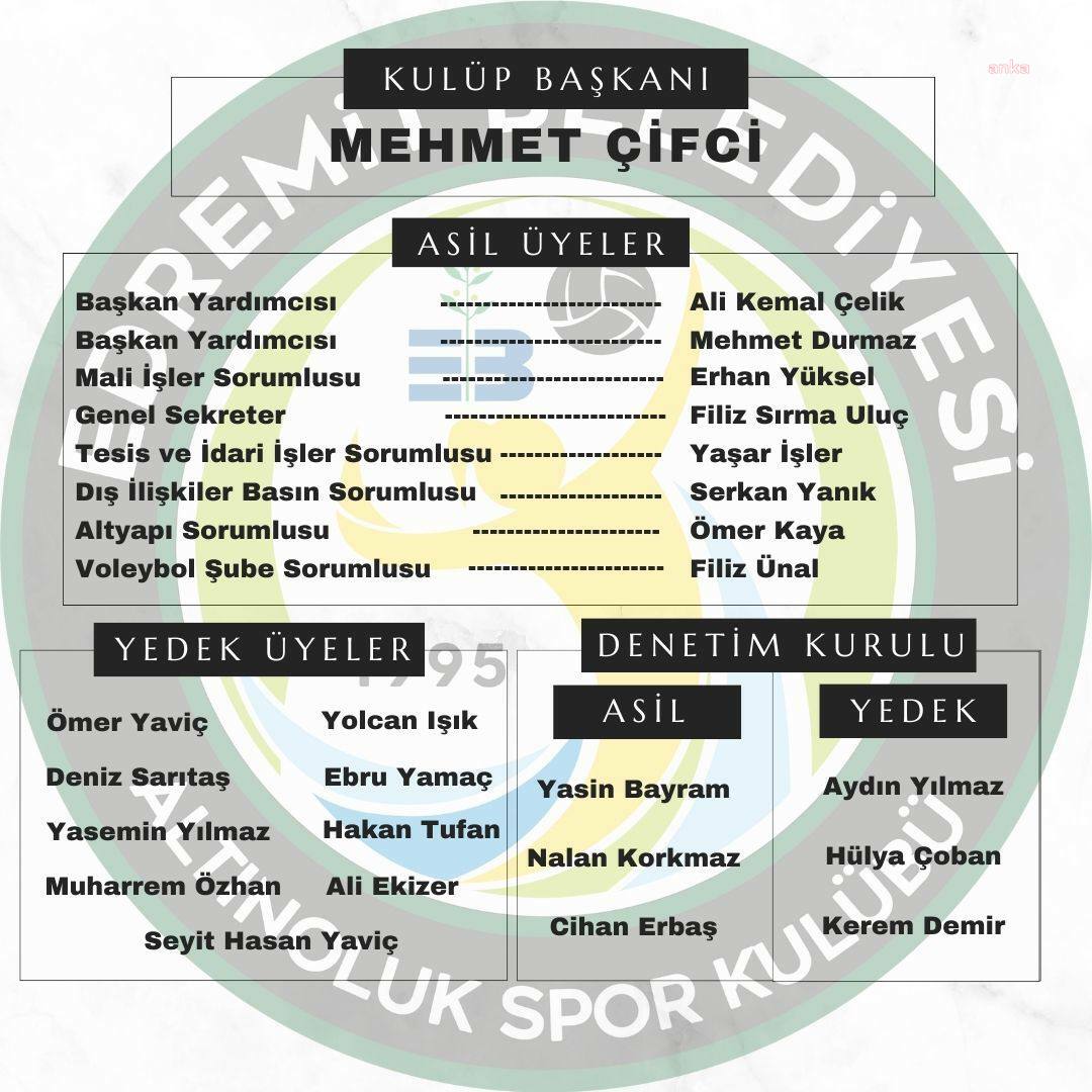 EDREMİT BELEDİYESİ ALTINOLUKSPOR’DA MEHMET ÇİFTCİ DÖNEMİ