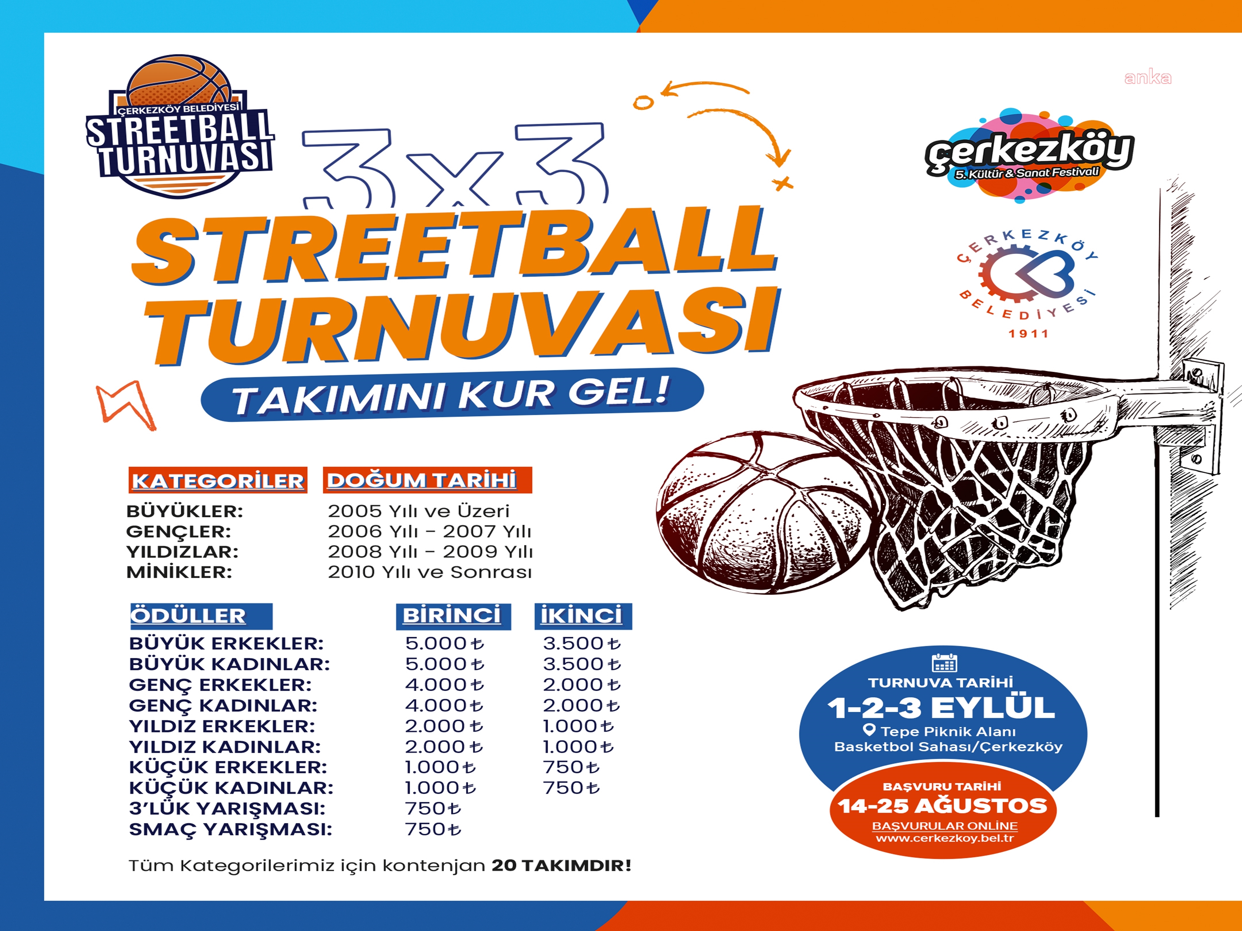 ÇERKEZKÖY BELEDİYESİ'NİN STREETBALL TURNUVASI’NA BAŞVURULAR DEVAM EDİYOR