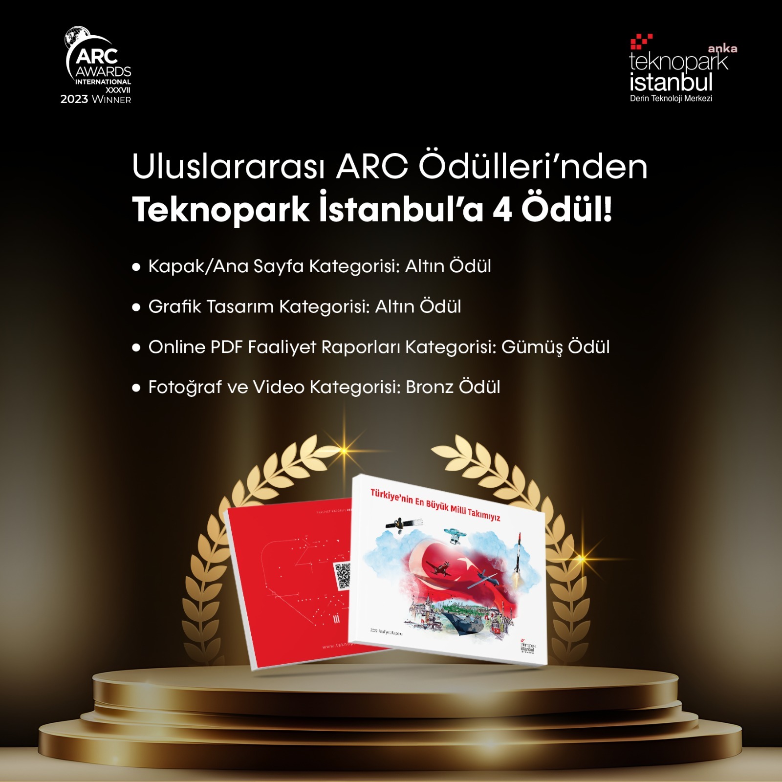 ULUSLARARASI ARC ÖDÜLLERİ'NDEN TEKNOPARK İSTANBUL'A 4 ÖDÜL