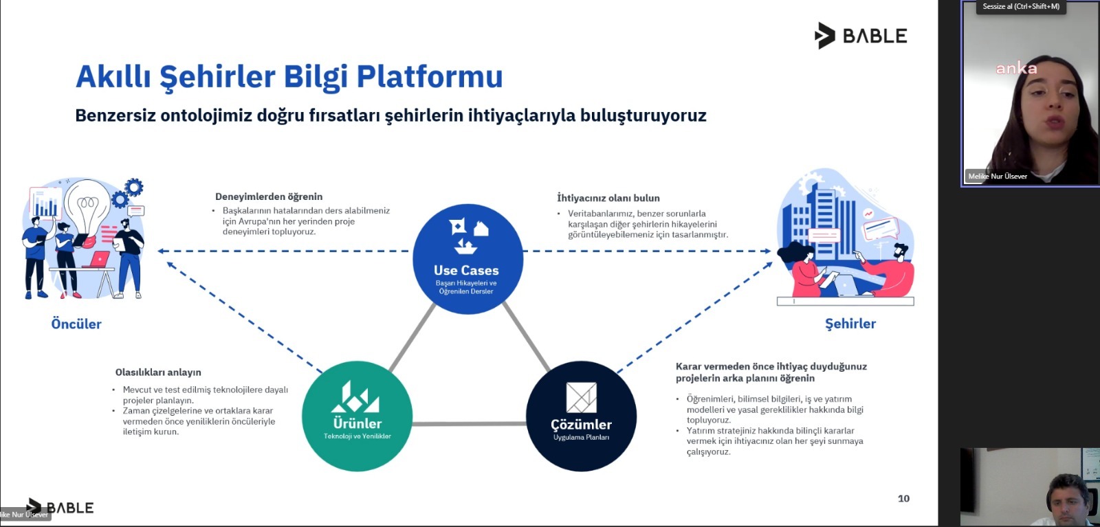 İZMİT BELEDİYESİ 'BABLE AKILLI ŞEHİRLER PLATFORMU'NA KATILDI