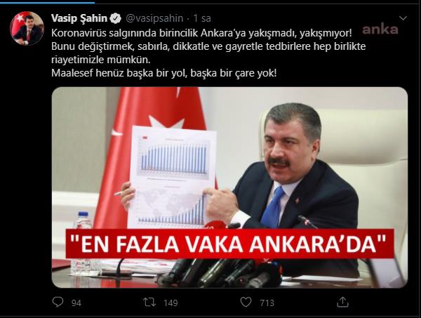 VALİ ŞAHİN: “KORONAVİRÜS SALGININDA BİRİNCİLİK ANKARA’YA YAKIŞMADI”