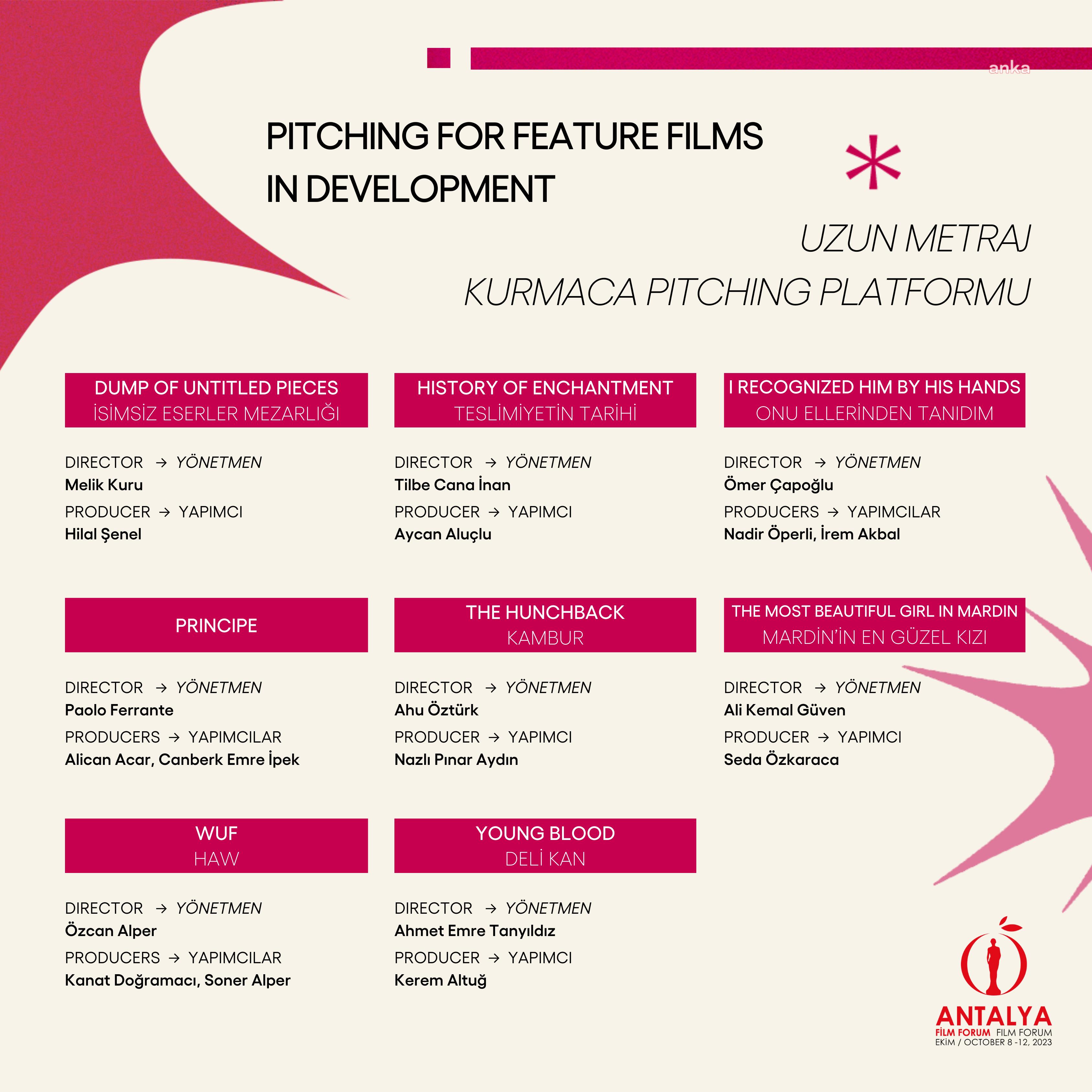 ANTALYA FİLM FORUM PITCHING PLATFORMLARINA SEÇİLEN PROJELER AÇIKLANDI