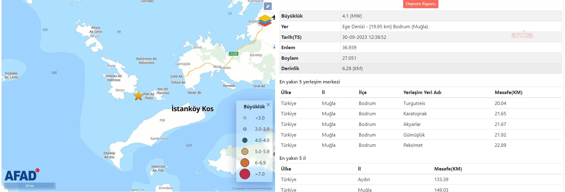 BODRUM'DA 4,1 BÜYÜKLÜĞÜNDE DEPREM