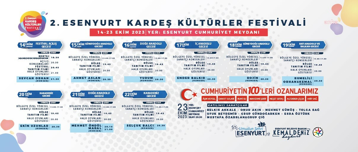 ESENYURT'TA 2. KARDEŞ KÜLTÜRLER FESTİVALİ BAŞLIYOR