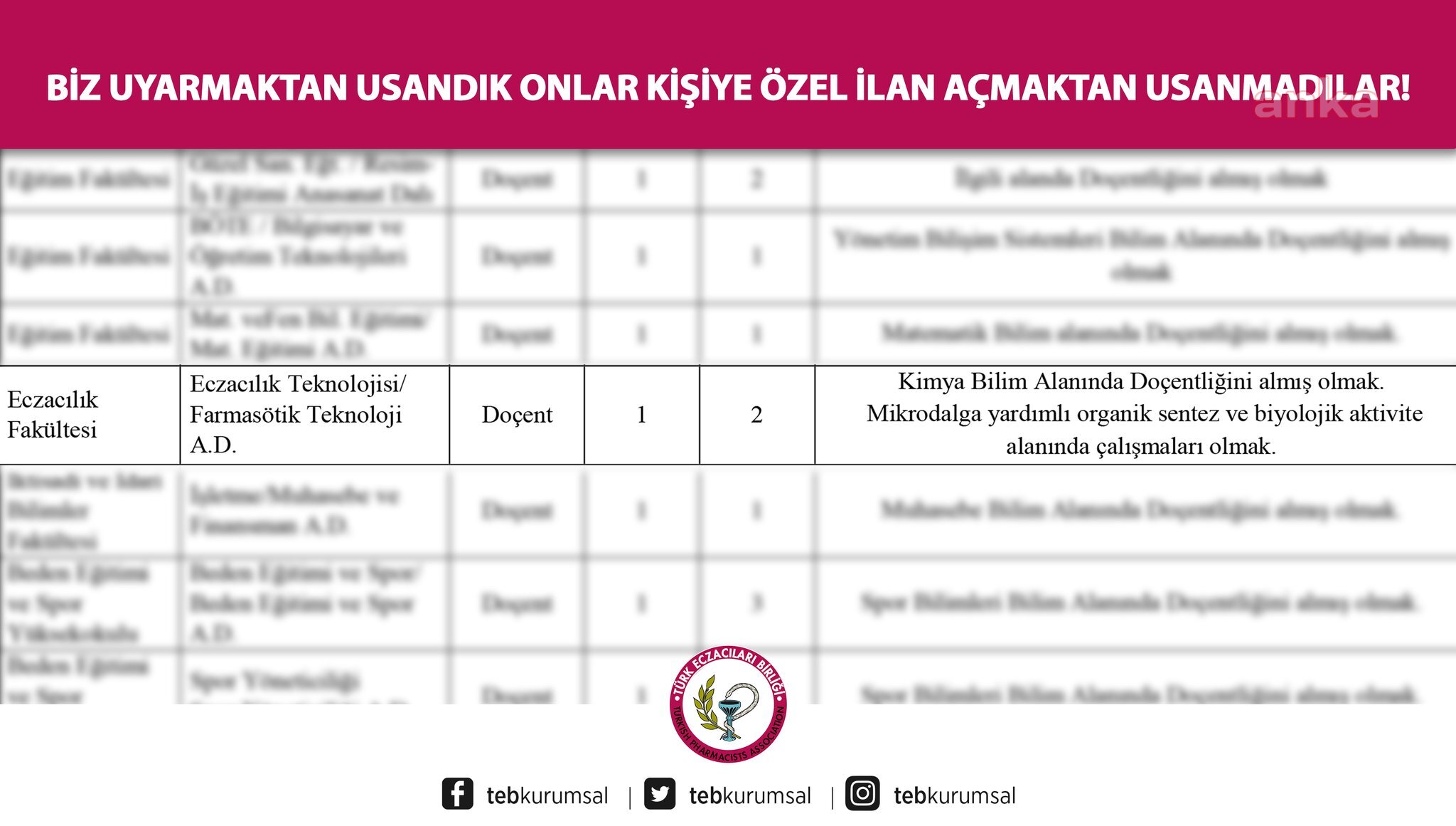 TEB'DEN ECZACILIK FAKÜLTESİNDE 'KİŞİYE ÖZEL KADRO' TEPKİSİ