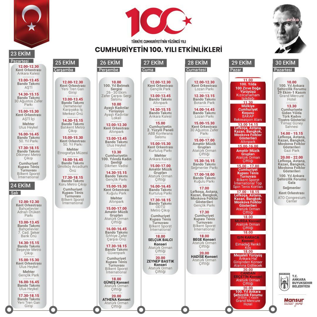 BAŞKENT CUMHURİYETİN 100. YILINA HAZIR