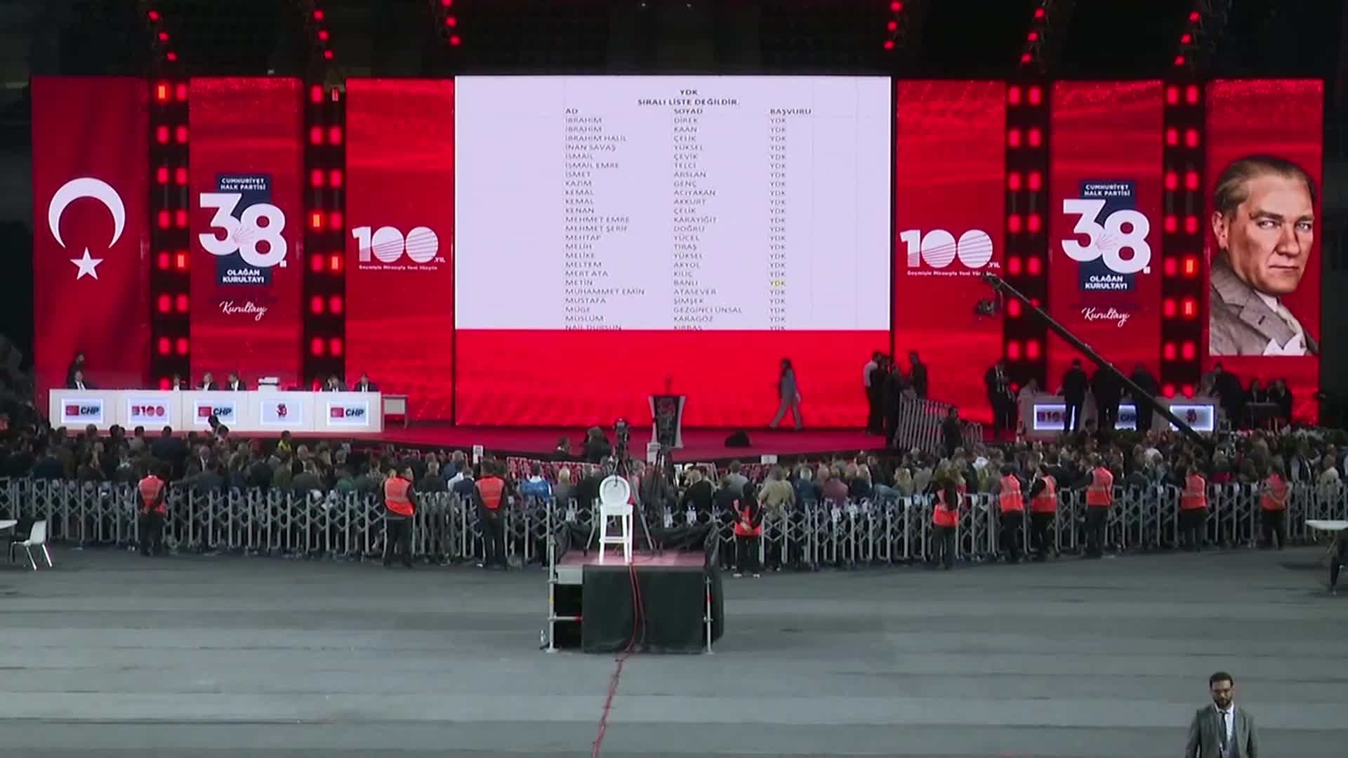 CHP’NİN 38. OLAĞAN KURULTAYI… PARTİ MECLİSİ’NE 387, YÜKSEK DİSİPLİN KURULU’NA 103 BAŞVURU