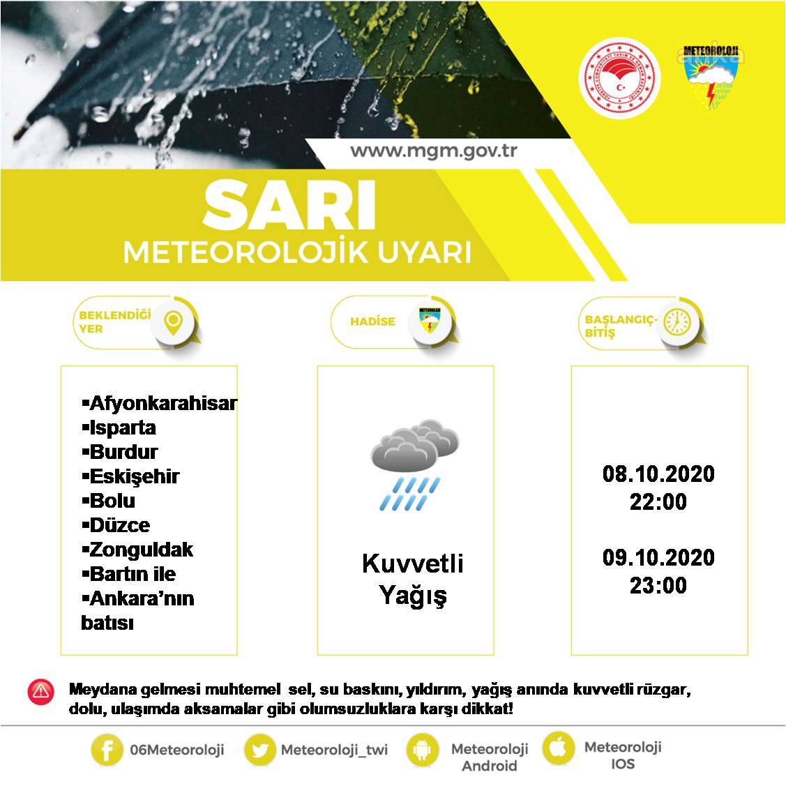 METEOROLOJİ'DEN PEŞ PEŞE UYARI