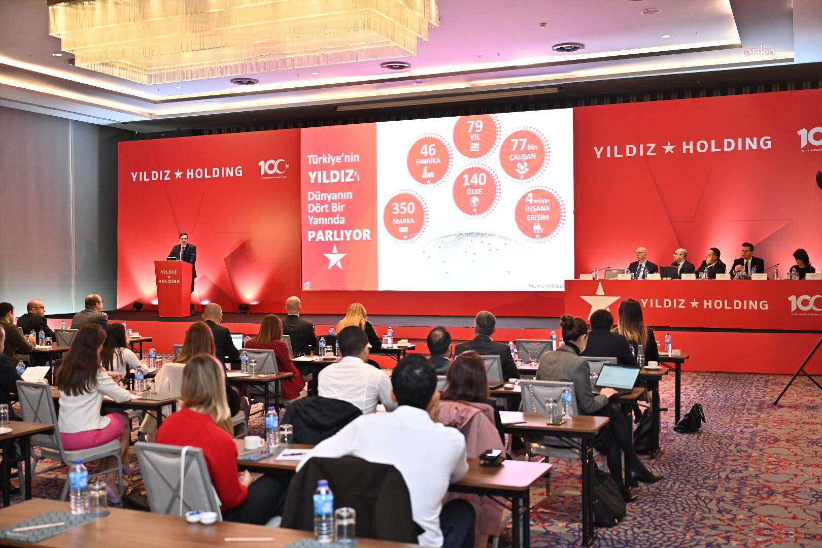 YILDIZ HOLDİNG, YATIRIMCI VE ANALİSTLERLE BULUŞTU