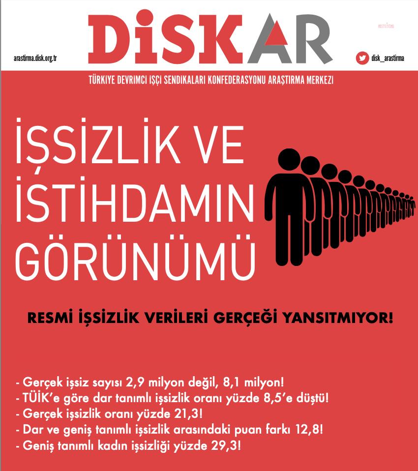 DİSK AR: "MEVSİM ETKİSİNDEN ARINDIRILMIŞ GENİŞ TANIMLI İŞSİZ SAYISI EKİM 2023’TE 8 MİLYON 143 BİN KİŞİ OLARAK GERÇEKLEŞTİ"