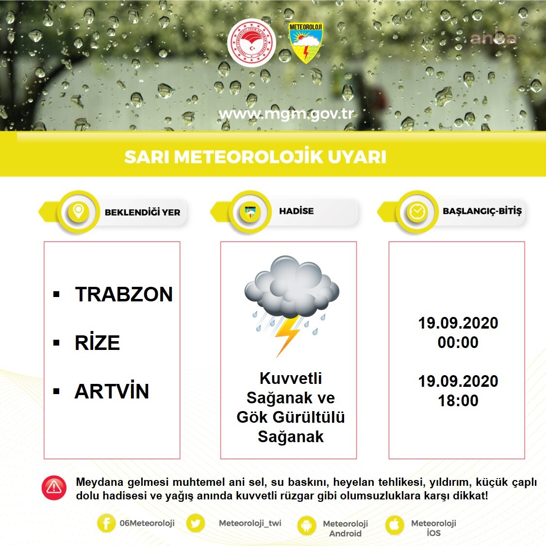 3 İL İÇİN METEOROLOJİ'DEN "SARI KOD"LU UYARI