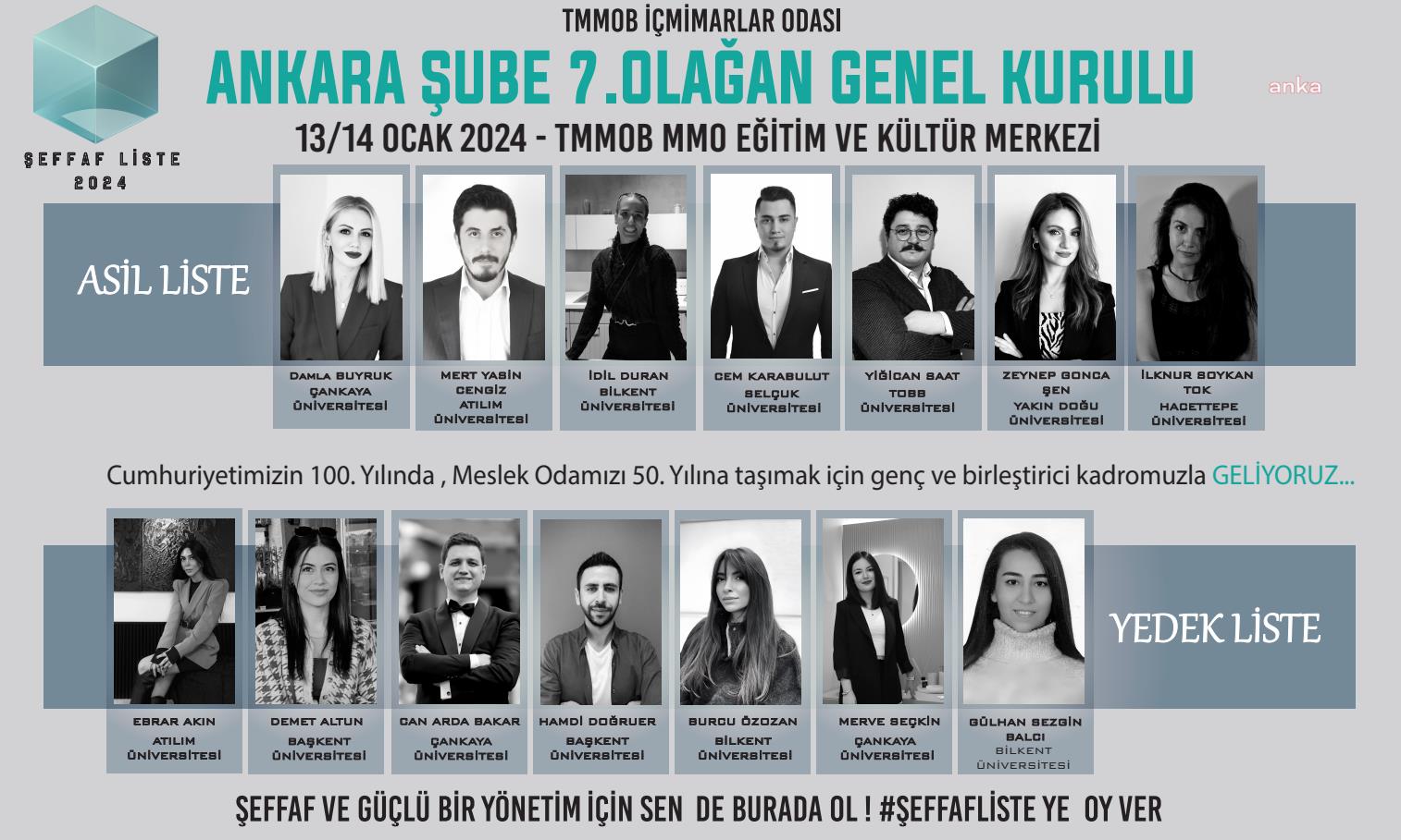 İÇMİMARLAR ODASI ANKARA ŞUBESİ’NİN YENİ YÖNETİMİ BELLİ OLDU: ŞUBE YÖNETİMİNE DAMLA BUYRUK VE EKİBİ SEÇİLDİ
