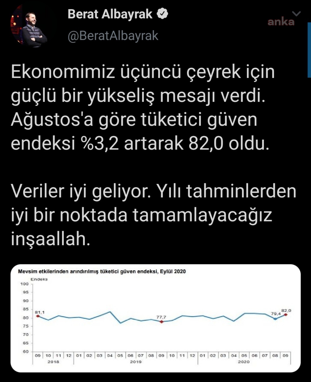 BERAT ALBAYRAK: VERİLER İYİ GELİYOR