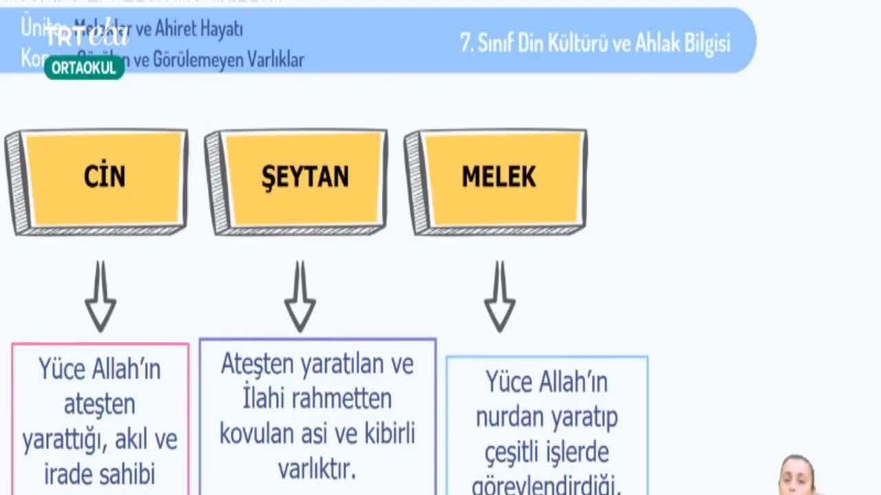 TRT EBA TV'DE ÇOCUKLARA ŞEYTAN VE CİN ANLATILDI
