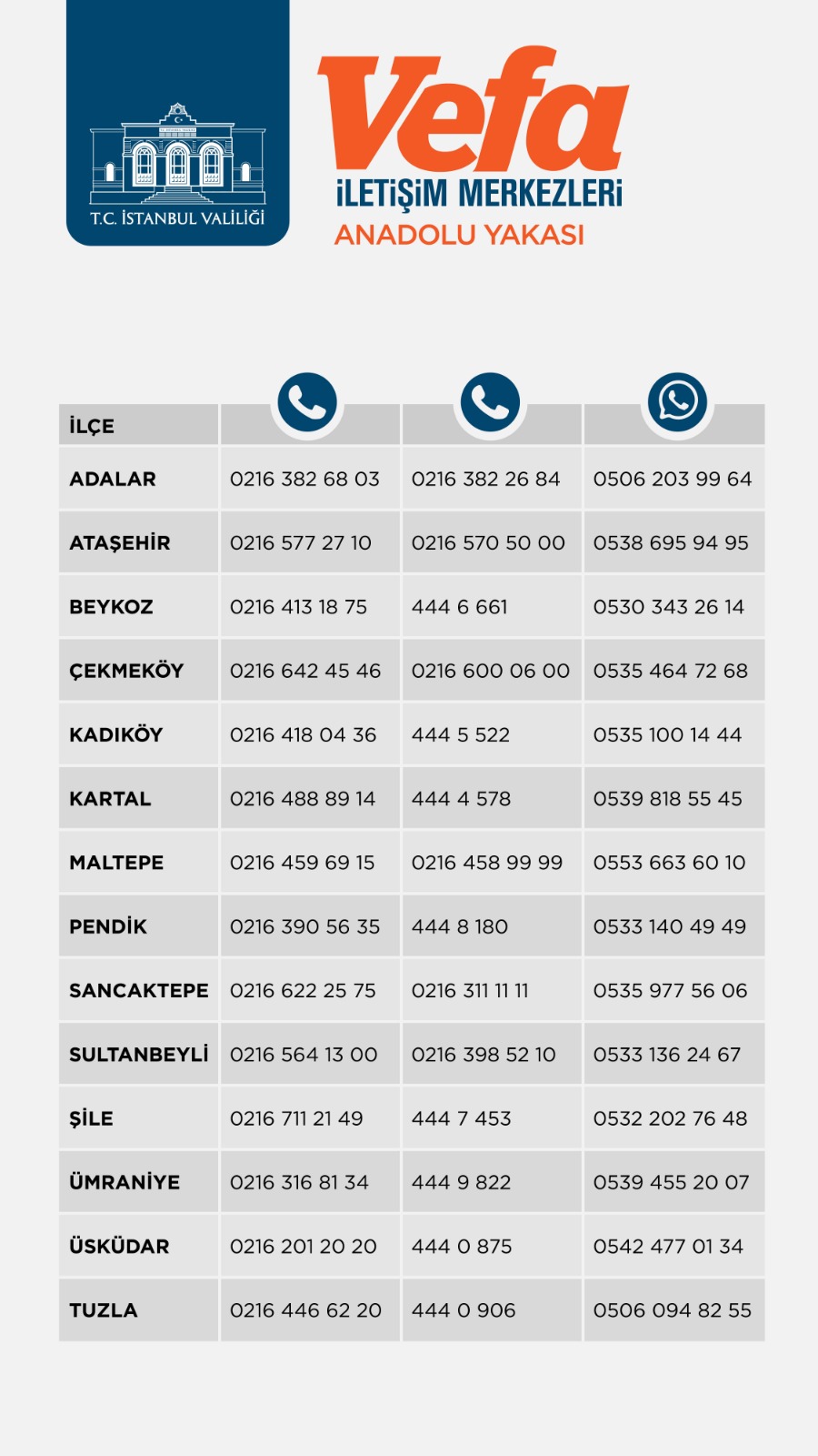 İSTANBUL VALİLİĞİNDEN SOKAĞA ÇIKMA YASAĞI BULUNAN 65 YAŞ ÜSTÜNE DUYURU
