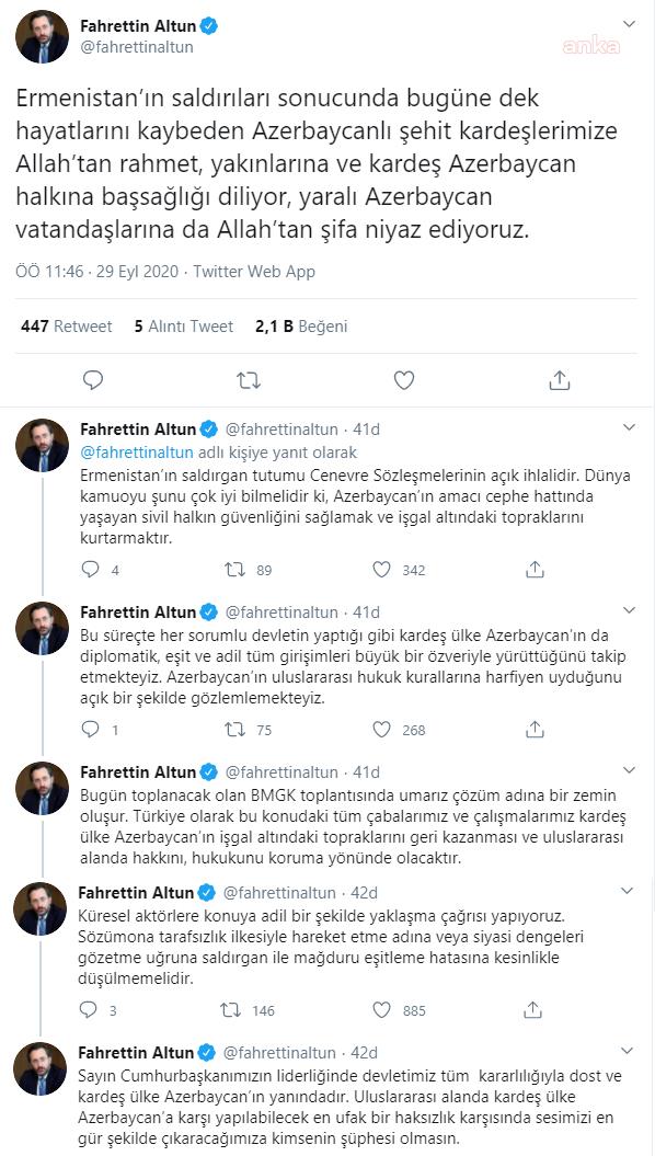 ALTUN : TÜRKİYE AZERBAYCAN'IN ULUSLARARASI ALANDA HAKKINI KORUYACAKTIR