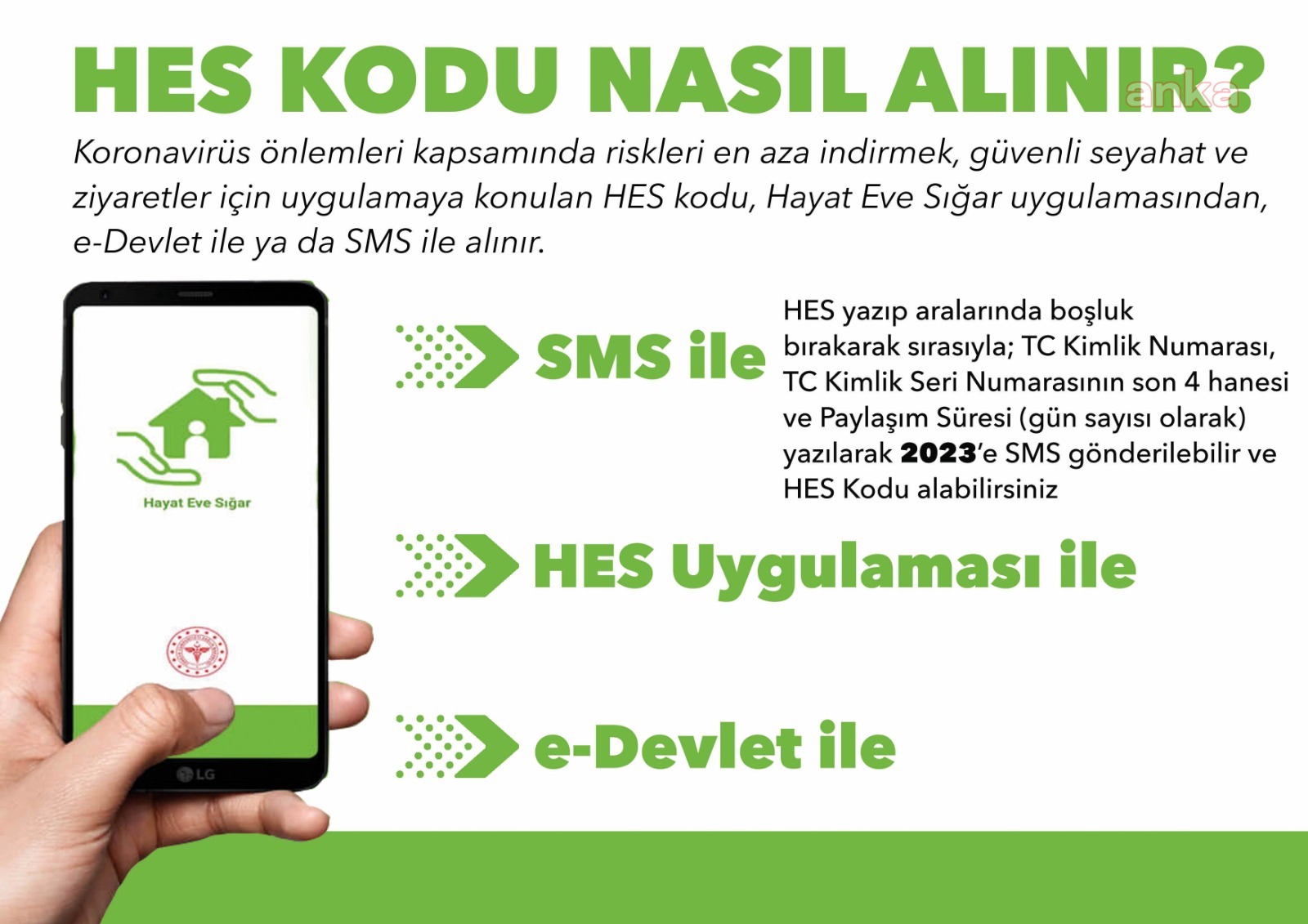 BURDUR BELEDİYESİ'NDE HES KODU DÖNEMİ