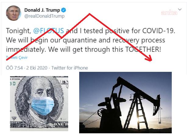 TRUMP POZİTİF OLDU, PETROL DÜŞTÜ DOLAR YÜKSELDİ