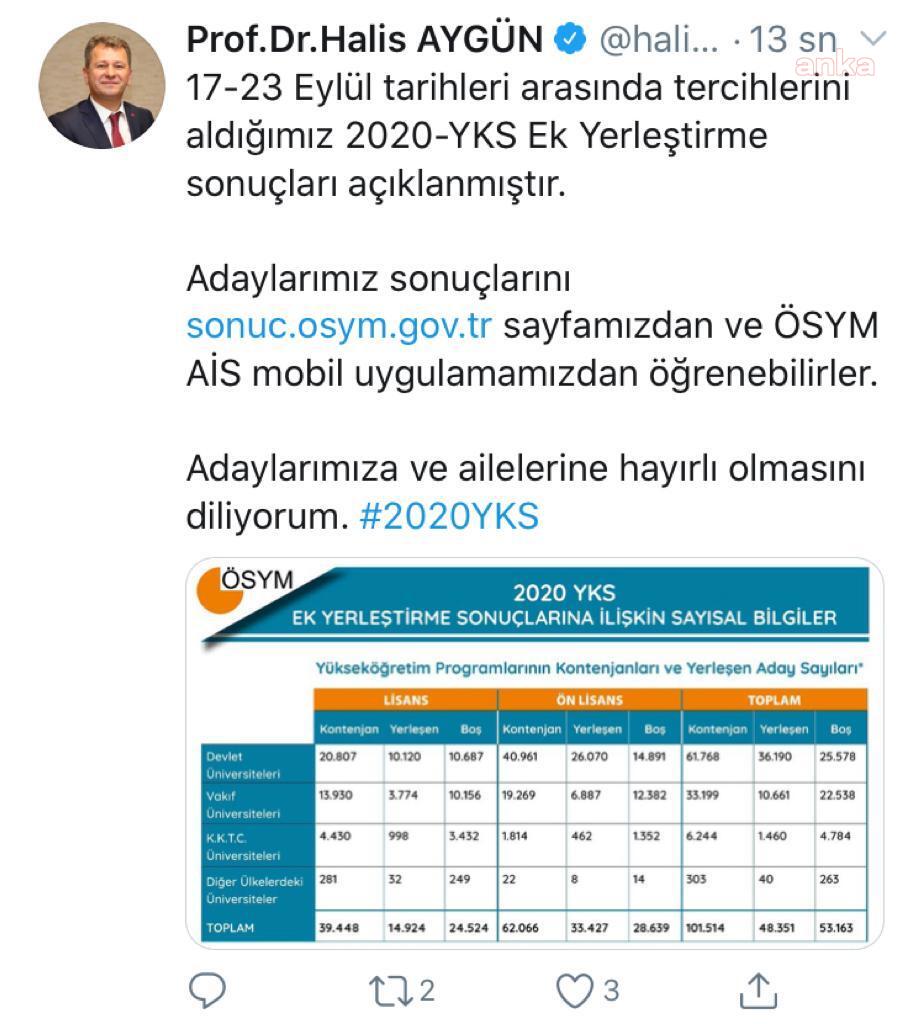 YKS Ek Yerleştirme sonuçları açıklandı