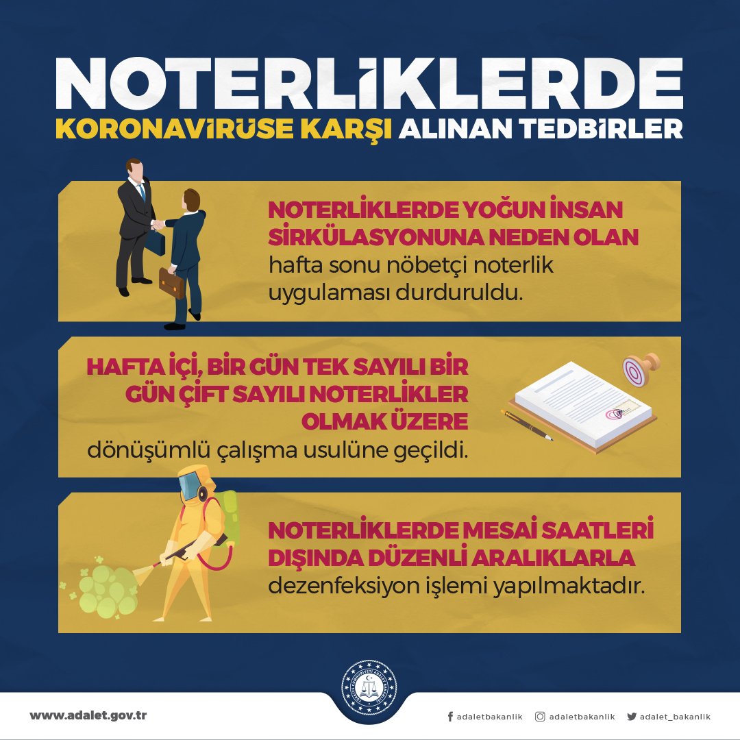NOTERLER DÖNÜŞÜMLÜ ÇALIŞACAK