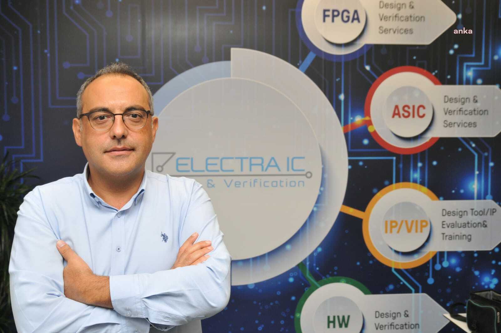 TEKNOPARK İSTANBUL FİRMALARINDAN ELECTRA IC, YERLİ SİSTEM ÜSTÜ MODÜL ÜRETTİ