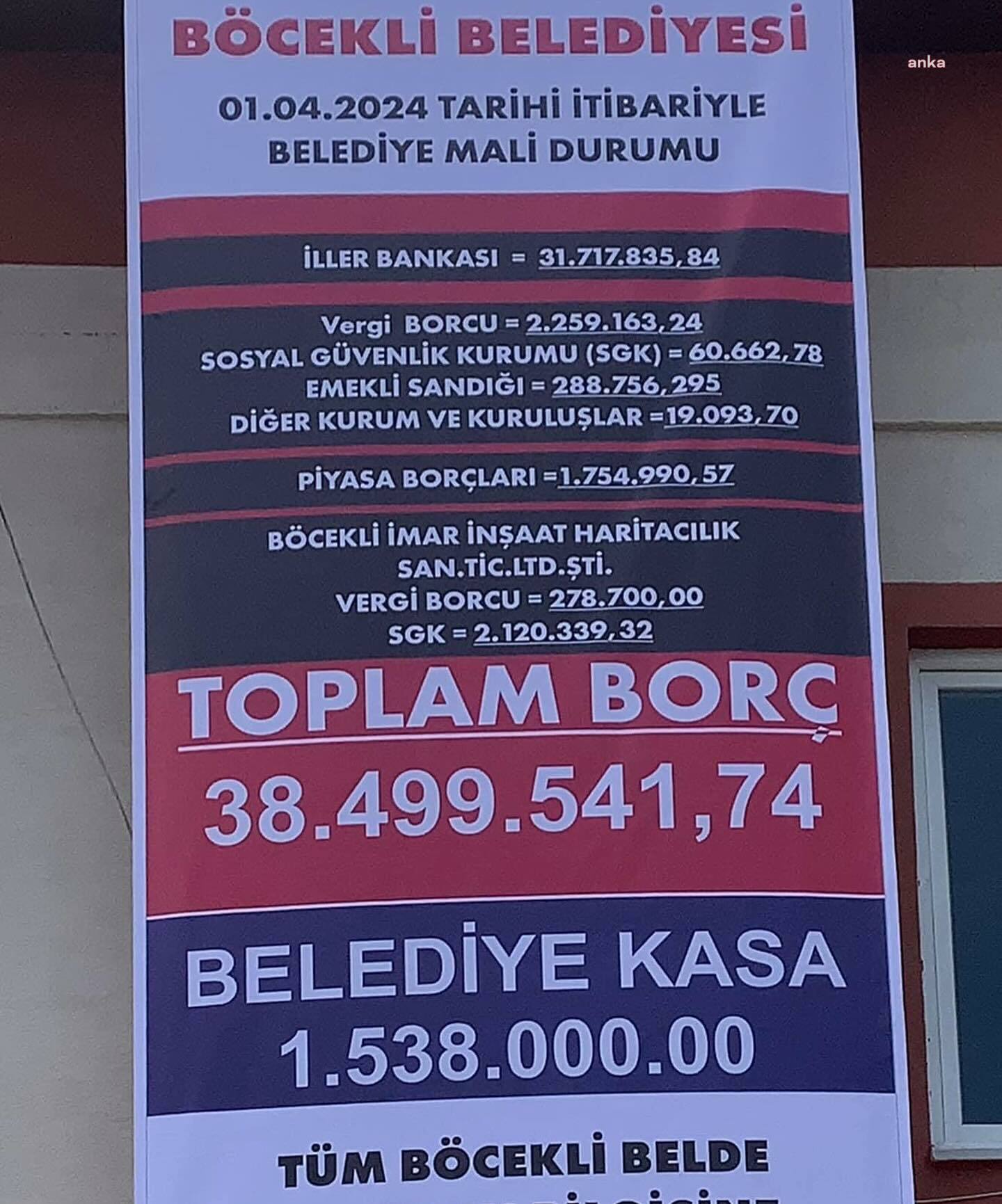 BÖCEKLİ BELEDİYESİ'NİN MHP'Lİ BAŞKANI ÇERÇİ, AKP'Lİ BAŞKANDAN KALAN BORÇ LİSTESİNİ ASTI: BELEDİYENİN 38 MİLYON 499 BİN 541 TL BORCU BULUNUYOR
