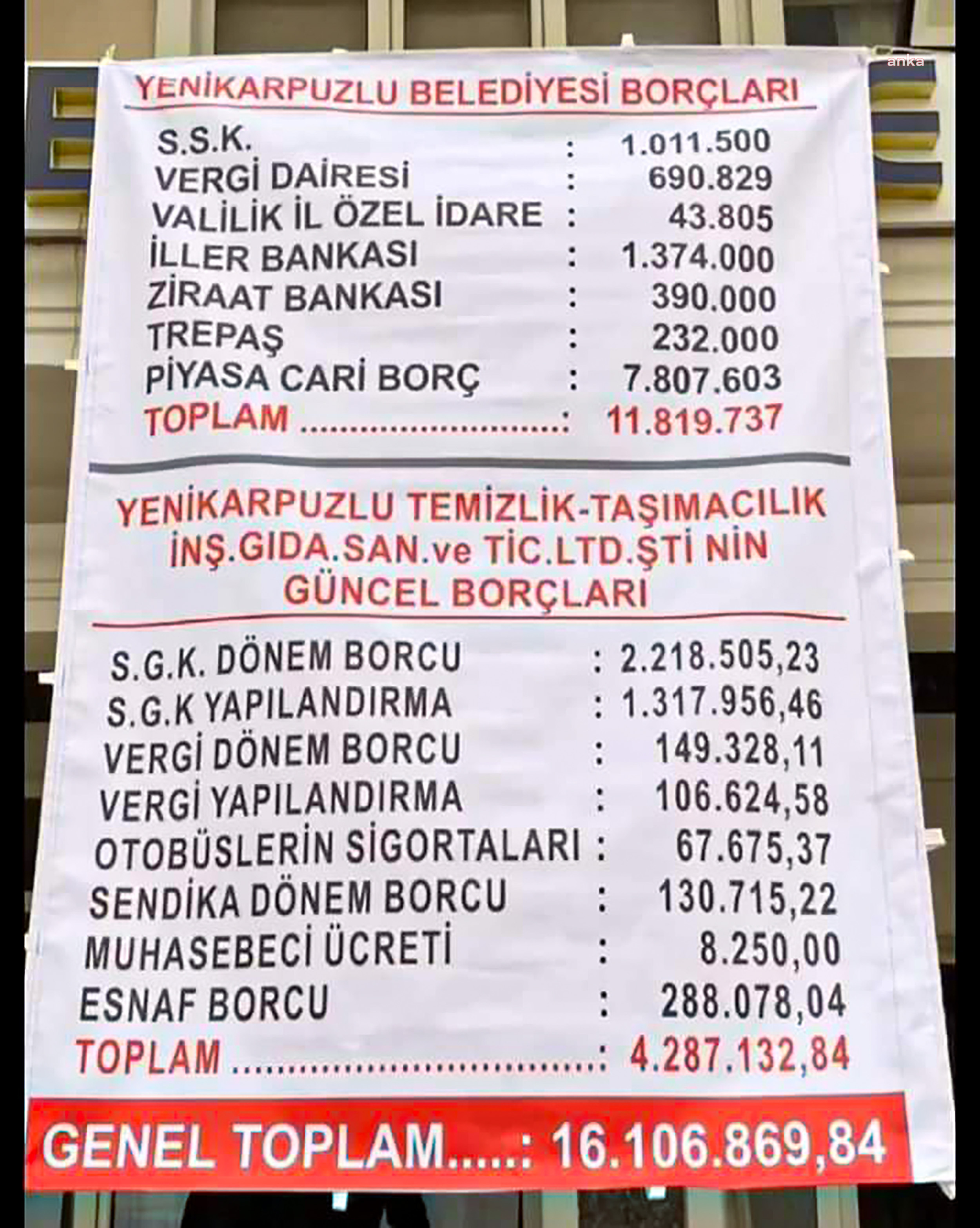 EDİRNE YENİKARPUZLU BELEDİYESİ, AKP'DEN KALAN BORÇLARI PANKARTLA BELEDİYE BİNASINA ASTI: 16 MİLYON 106 BİN TL