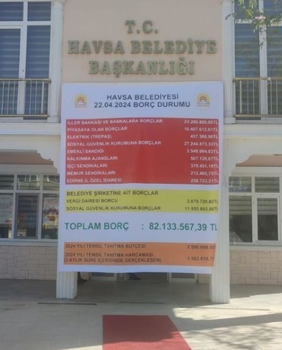 EDİRNE HAVSA BELEDİYE BAŞKANI ÖZDEN: "BELEDİYENİN BORCU 83 MİLYON TL. HİÇBİR İŞ YAPMASAK, MAAŞ ÖDEMESEK BU BORCA GELİRİMİZ YİNE YETMİYOR”