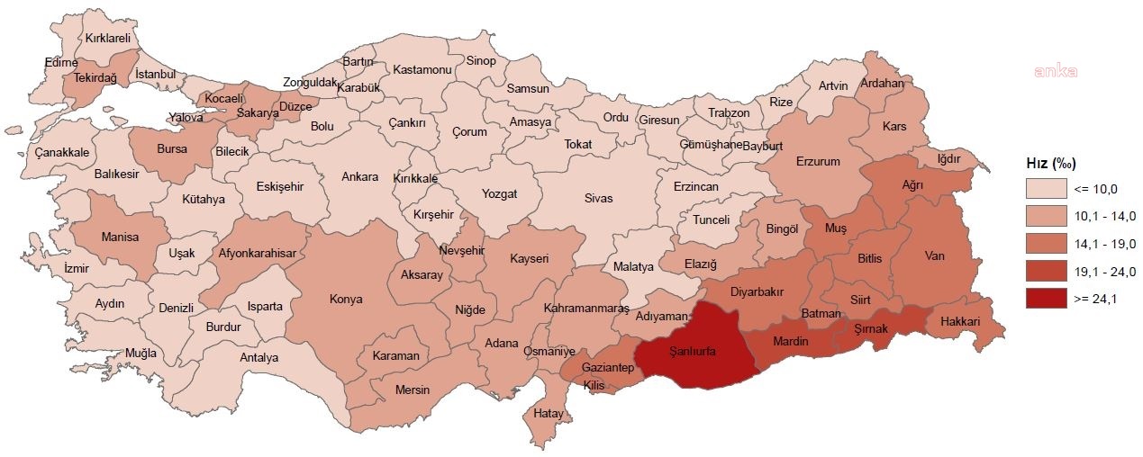 TÜRKİYE'DE DOĞURGANLIK HIZI SON 22 YILDA 2,38 ÇOCUKTAN, 1.51 ÇOCUĞA DÜŞTÜ