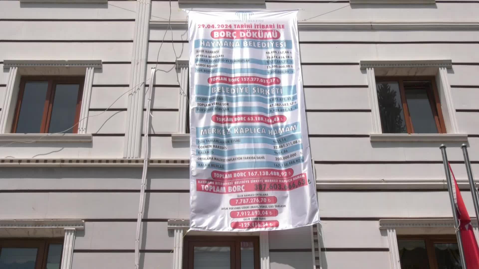 HAYMANA BELEDİYE BAŞKANI LEVENT KOÇ: "BELEDİYENİN 15 ARACI HURDA SATIŞINA ÇIKARILIRKEN, KİRALIK ARAÇLARA 40 MİLYON TL ÖDENMİŞ. 15 ARAÇTAN 9'UNU İŞ YAPAR HALE GETİRDİK"