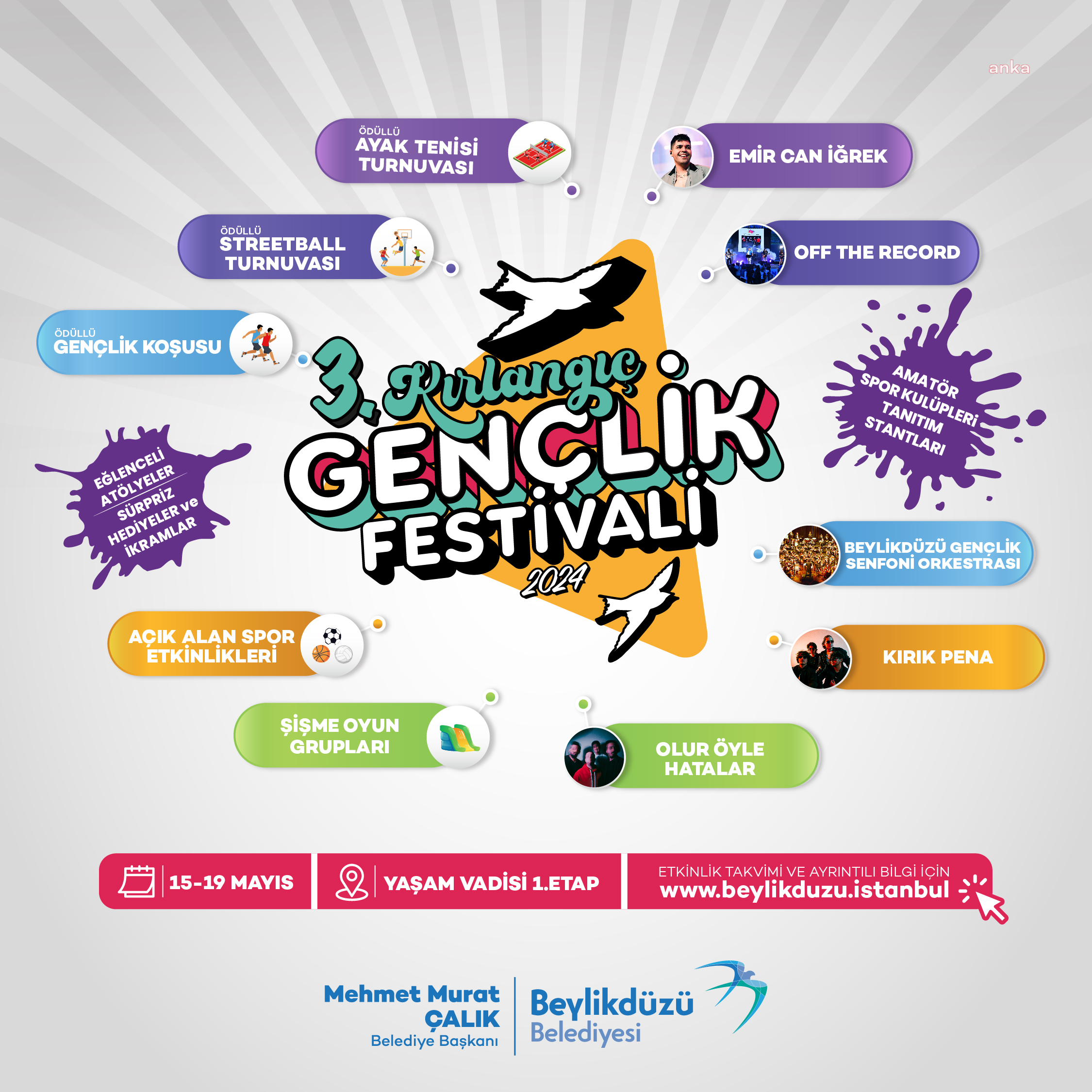“3. BEYLİKDÜZÜ KIRLANGIÇ GENÇLİK FESTİVALİ” BAŞLADI