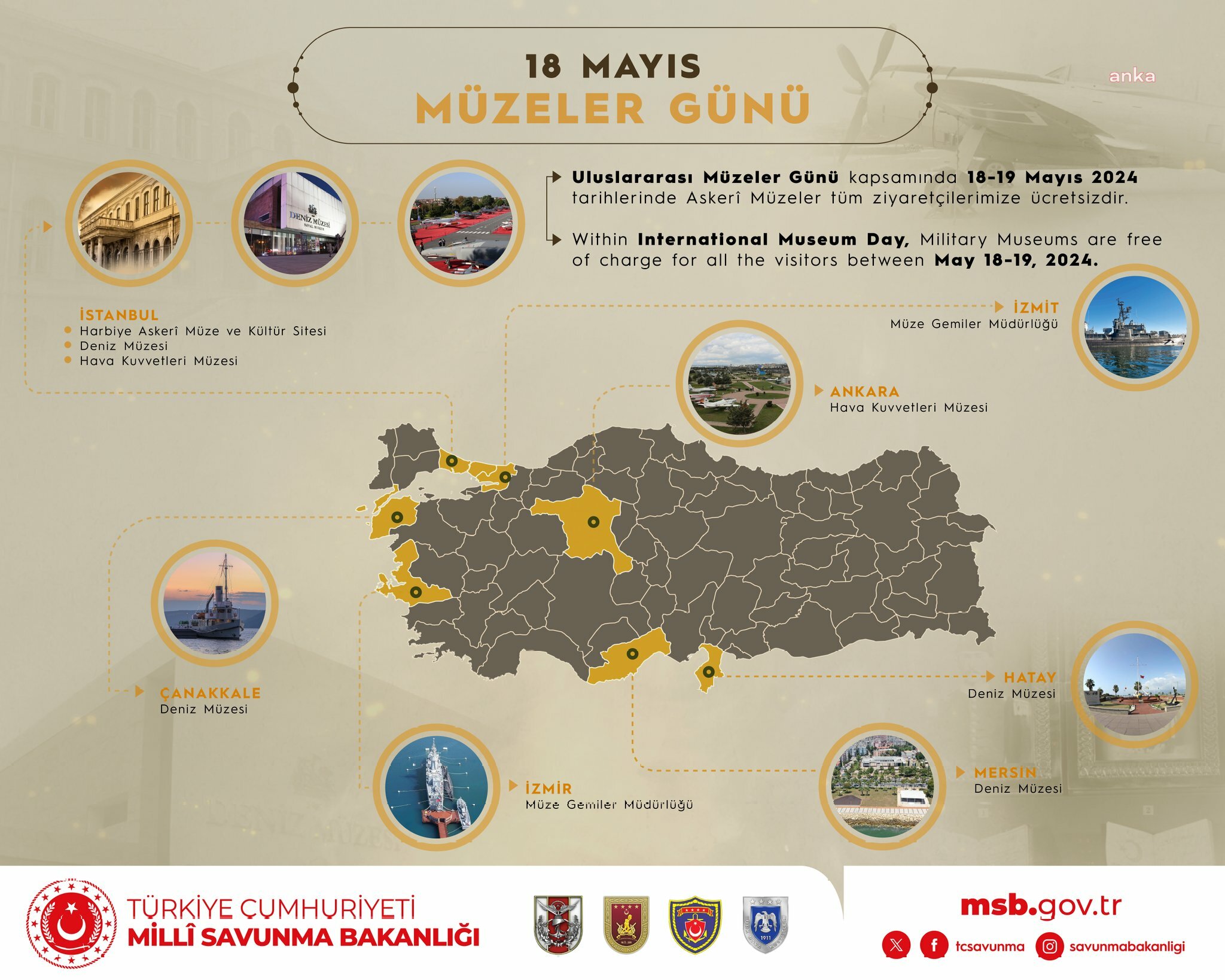 ULUSLARARASI MÜZELER GÜNÜ KAPSAMINDA 18-19 MAYIS'TA ASKERİ MÜZELER, TÜM ZİYARETÇİLERE ÜCRETSİZ