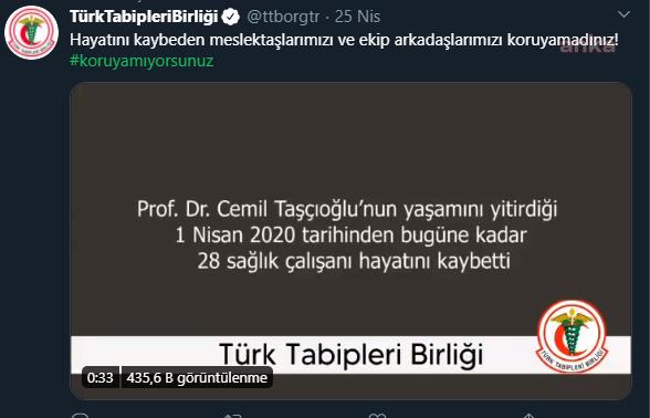 ANKARA’DA BİR DOKTOR DAHA COVİD-19’DAN HAYATINI KAYBETTİ