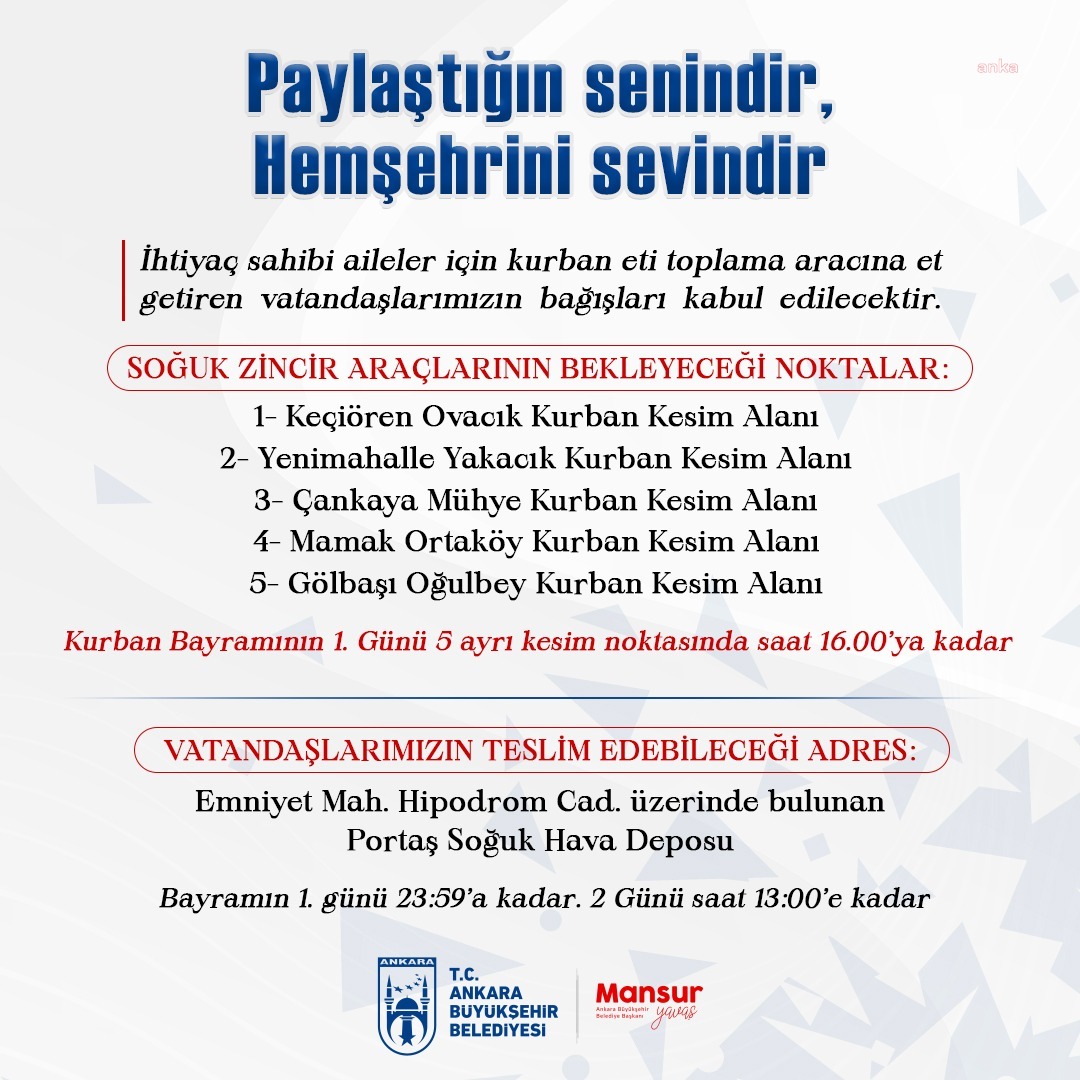 Ankara Büyükşehir, kurban bağışlarını ihtiyaç sahiplerine ulaştıracak