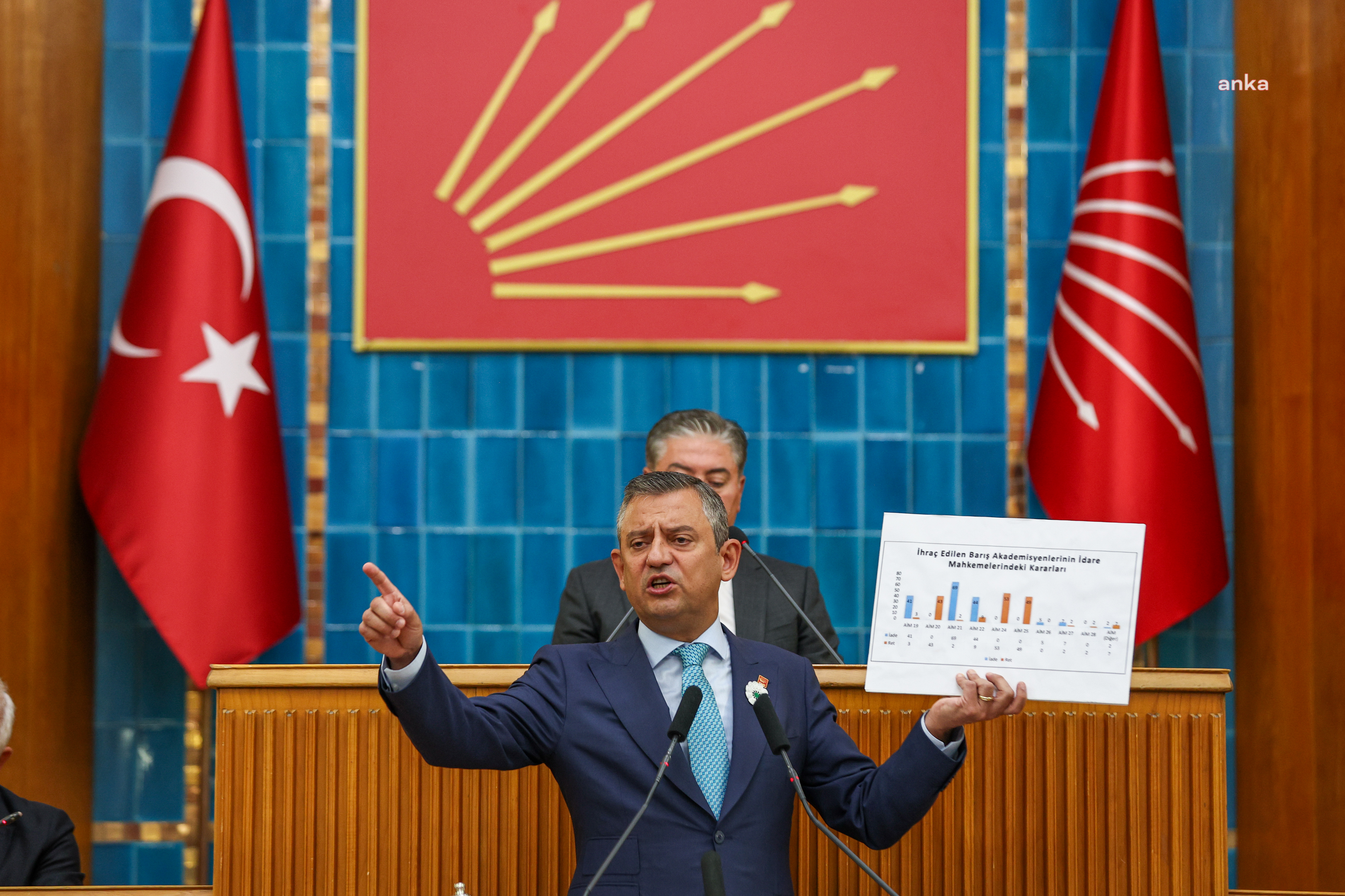 CHP TBMM grup toplantısı... Özgür Özel: "Tayyip Bey, kişi kendinden bilir işi, uçaktan 13 tane olunca herkesin uçağı var sanıyor"