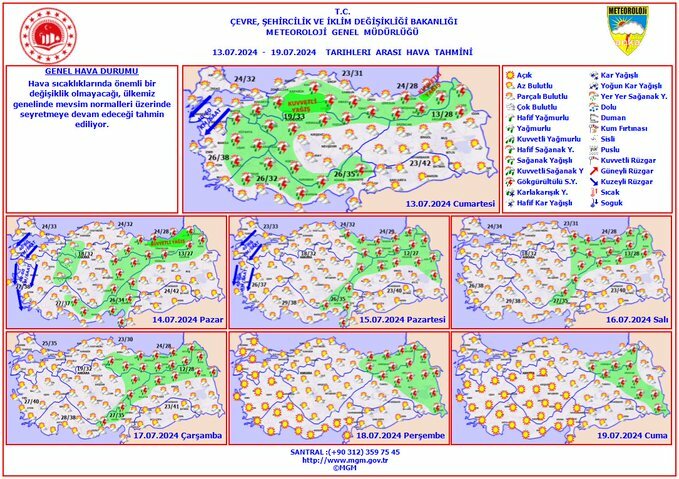 Meteoroloji'den haftalık hava tahmini : "Hava sıcaklıklarında önemli bir değişiklik beklenmiyor, yağışlar devam edecek"