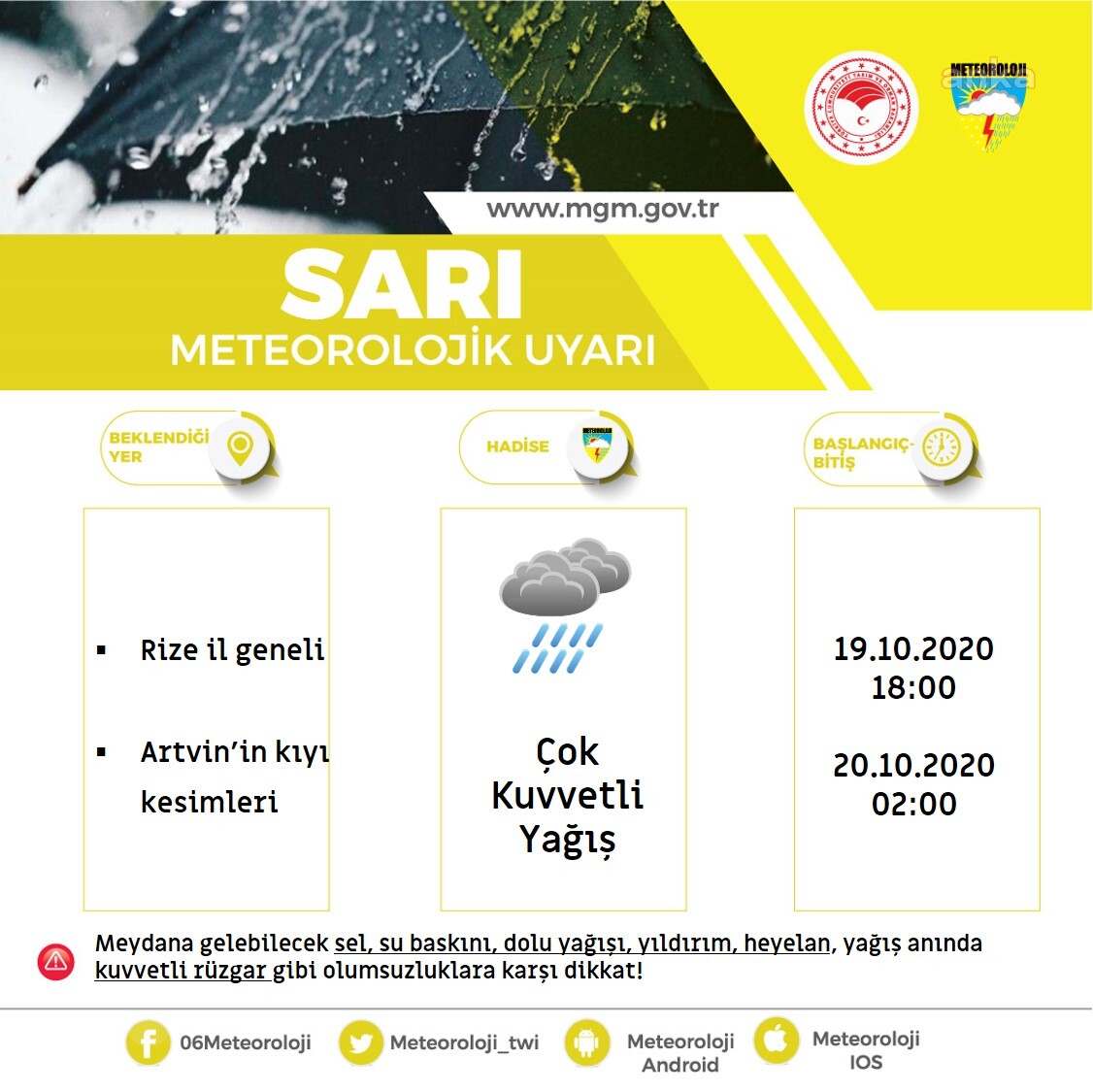METEOROLOJİ'DEN RİZE VE ARTVİN İÇİN ÖNEMLİ UYARI