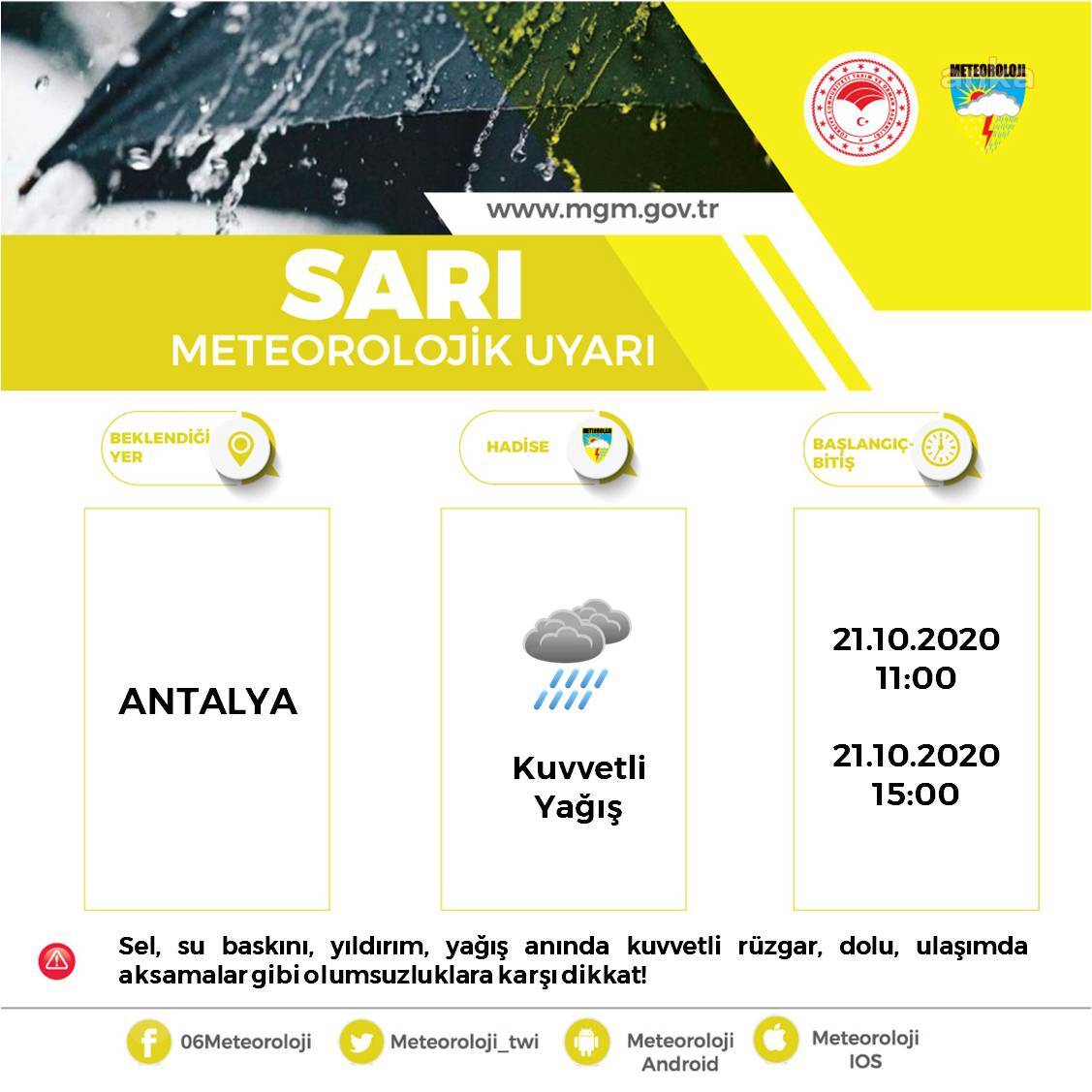 METEOROLOJİ'DEN ANTALYA İÇİN "SARI KOD"LU UYARI