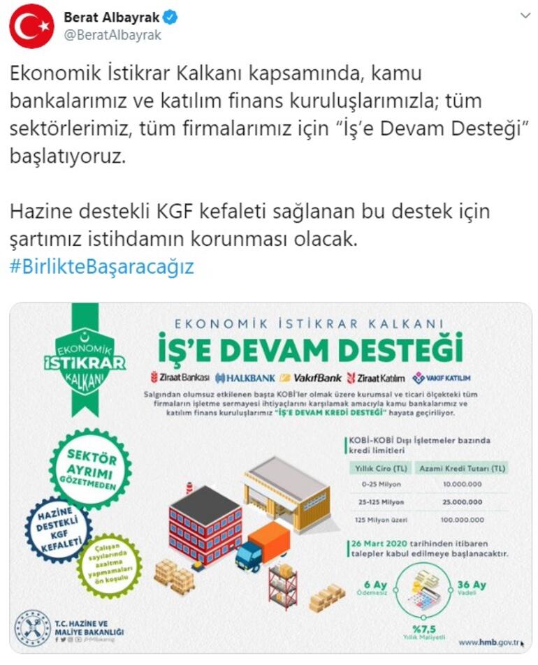 BAKAN ALBAYRAK:  'İŞ'E DEVAM DESTEĞİ' BAŞLATIYORUZ