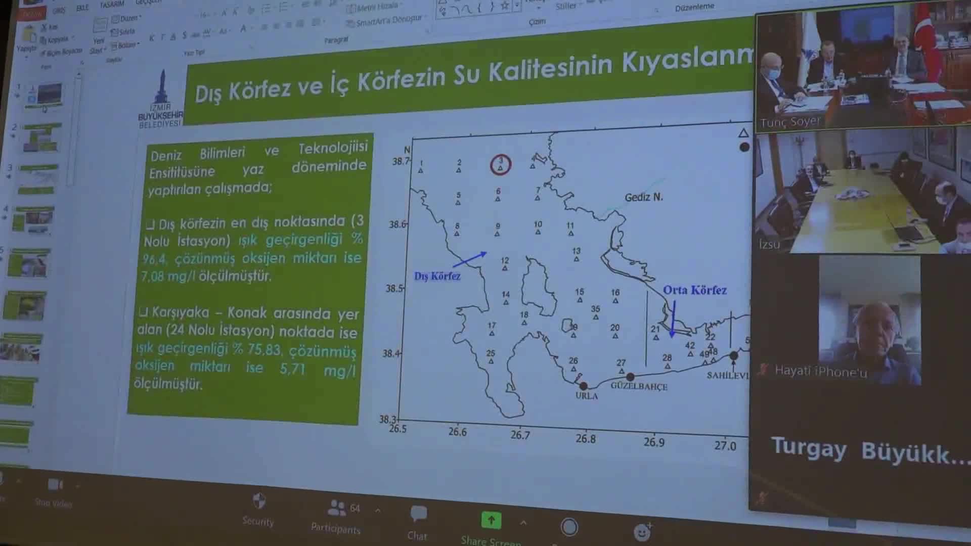 İZMİR EKONOMİK KALKINMA KOORDİNASYON KURULUNDA GÜNDEM: "YÜZÜLEBİLİR KÖRFEZ" VE ALSANCAK