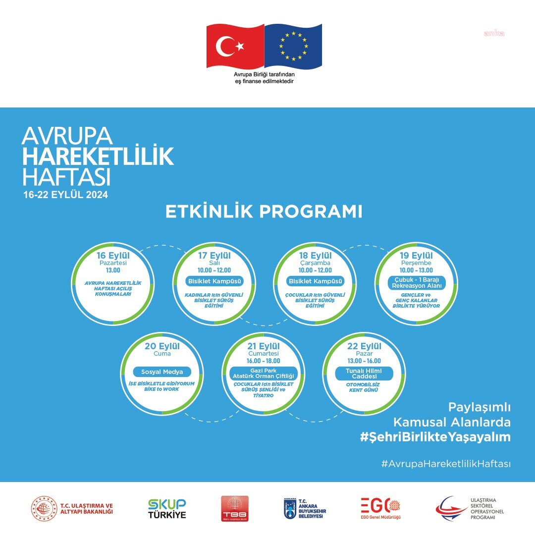 Ankara 'da Avrupa Hareketlilik Haftası'nda çeşitli etkinlikler düzenlenecek