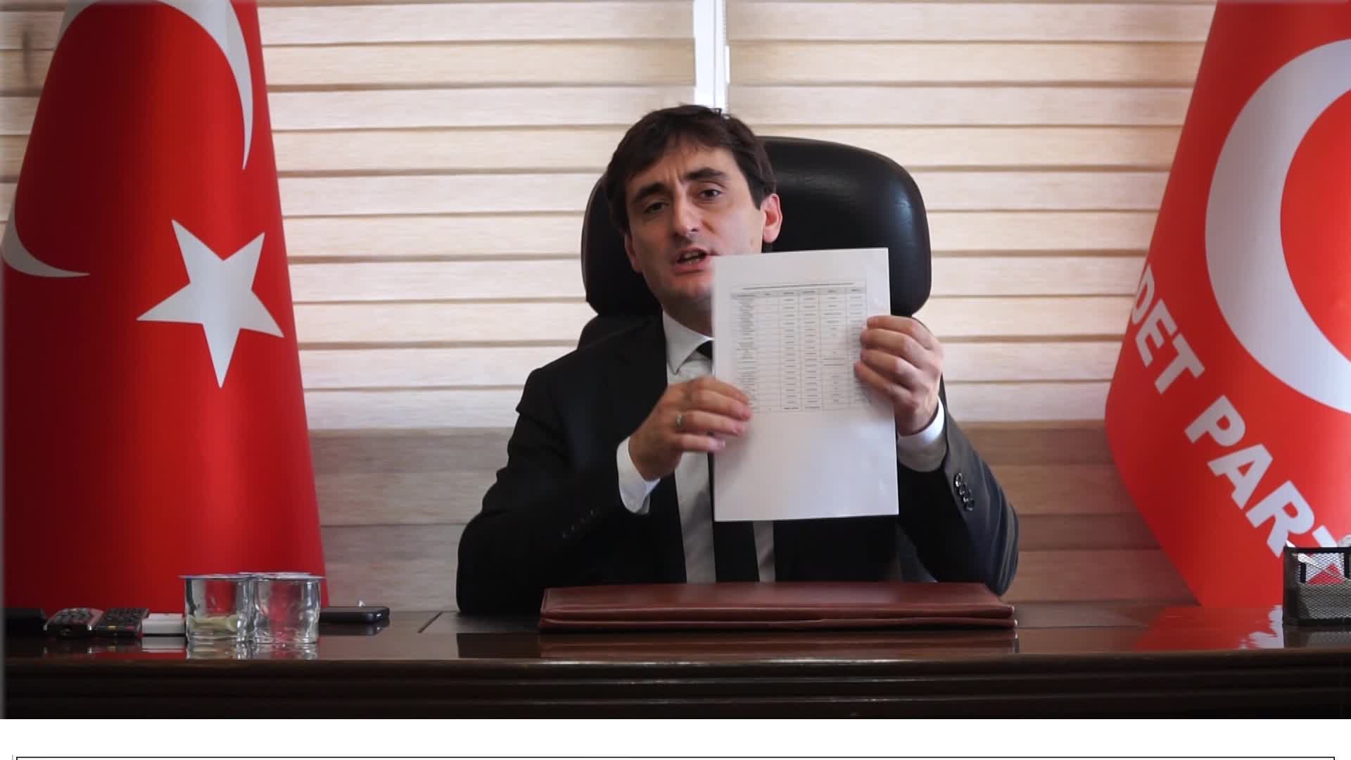 Saadet Partisi Elazığ İl Başkanı Akın: "Belediye temizlik araçları kiralama ihalesi ile büyük bir kamu zararı oluşturuyor’’