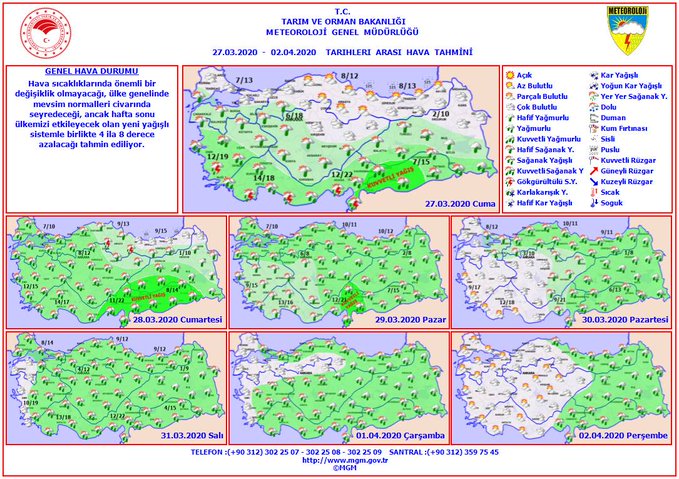 METEOROLOJİ UYARDI: "SERİN VE YAĞIŞLI HAVA GELİYOR!"