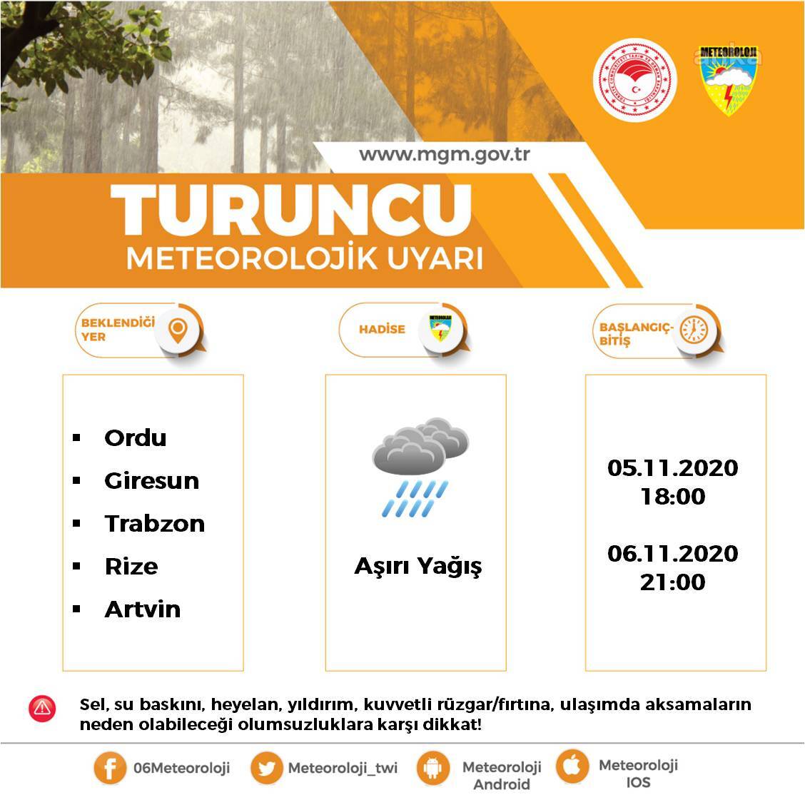 METEOROLOJİ, KARADENİZ' İÇİN AŞIRI YAĞIŞ UYARISI YAPTI