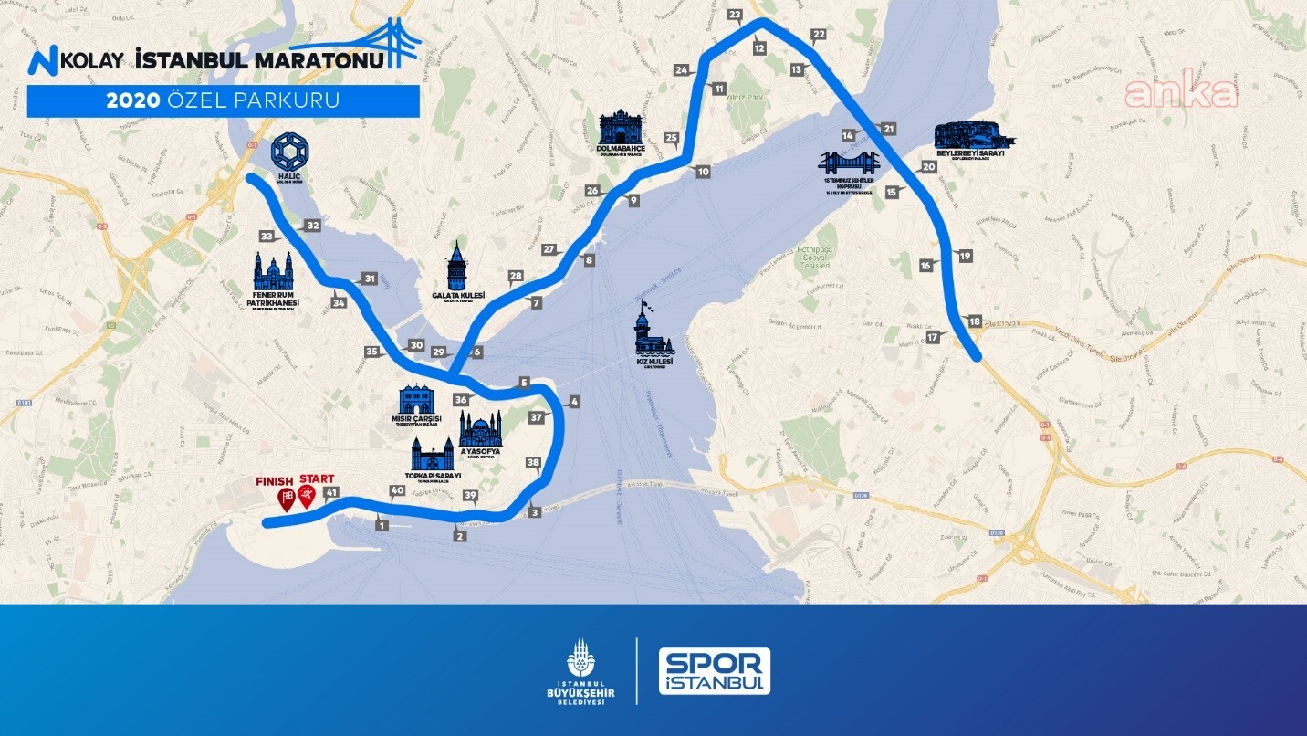 İSTANBUL MARATONU’NDA İLK KEZ SANAL KOŞU DA DÜZENLENECEK